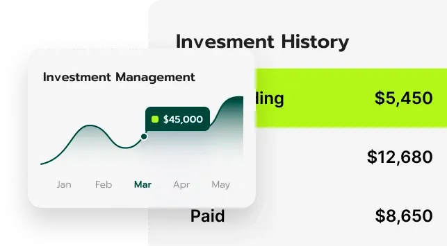 Bohemium Invest algoritmické obchodování